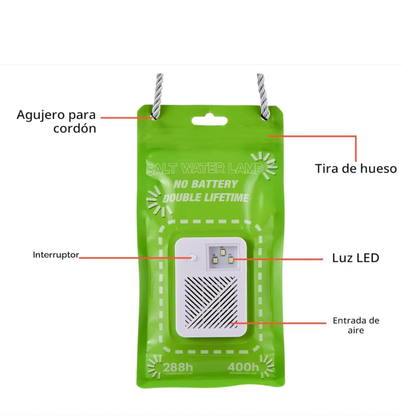Luz de emergencia